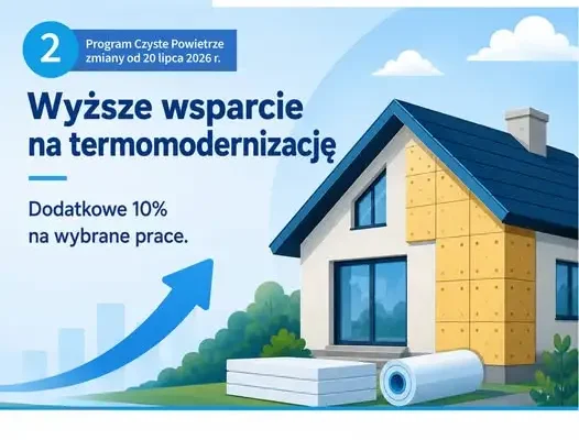 Zmiany w Programie Czyste Powietrze od 20 lipca 2026 – wyższe wsparcie i łatwiejszy dostęp
