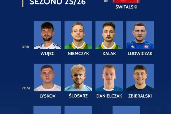 Jakub Zbieralski w Jedenastce Sezonu 2025/26 ARTBUD Group IV Ligi