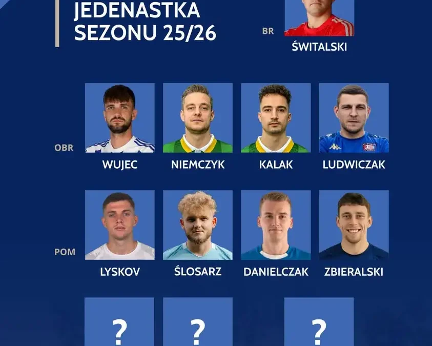 Jakub Zbieralski w Jedenastce Sezonu 2025/26 ARTBUD Group IV Ligi